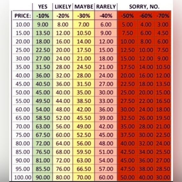 Henri Bendel Chain Me Down Necklace - Picture 3 of 11